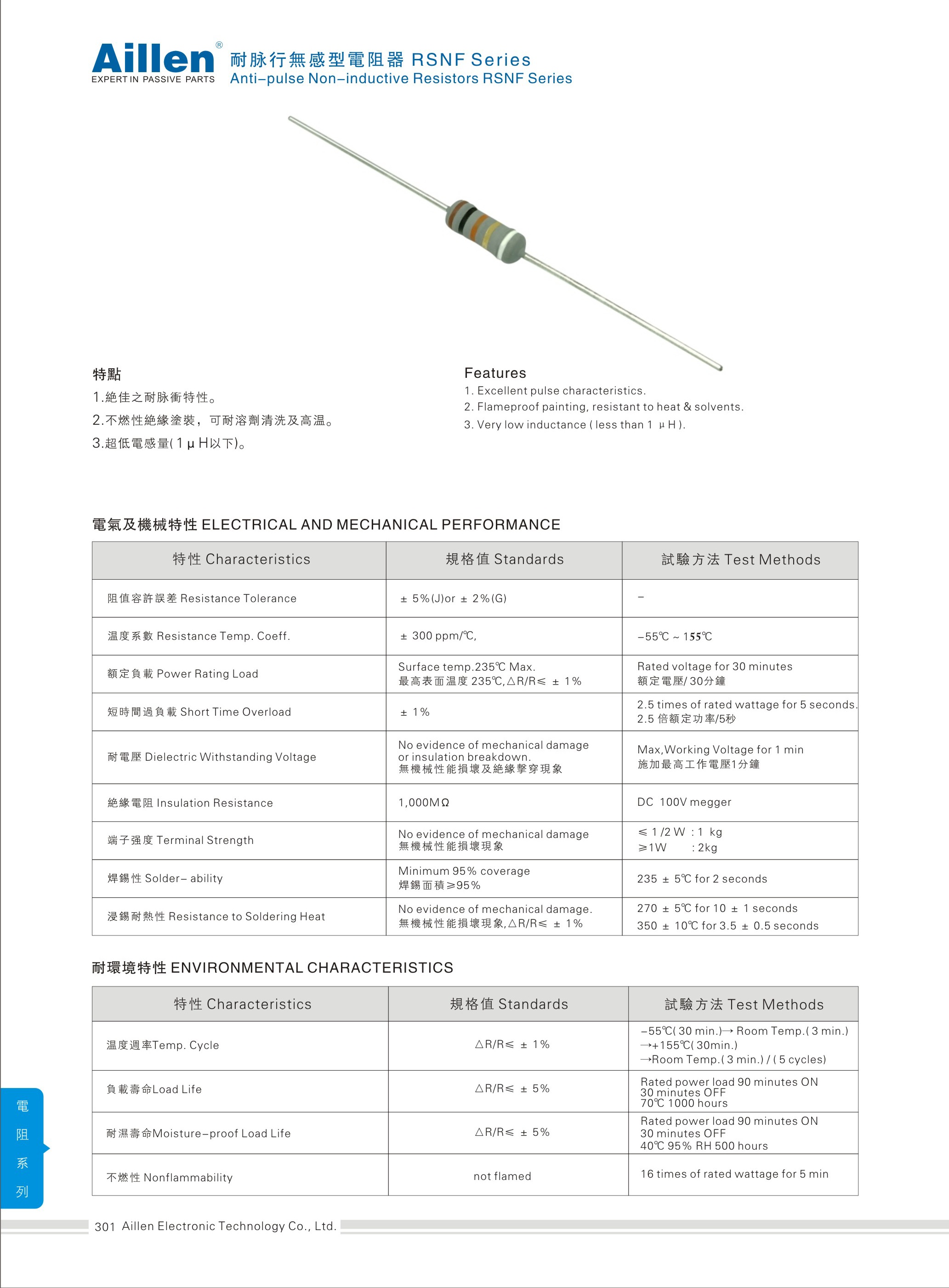 RSNF 耐脉行无感型电阻器