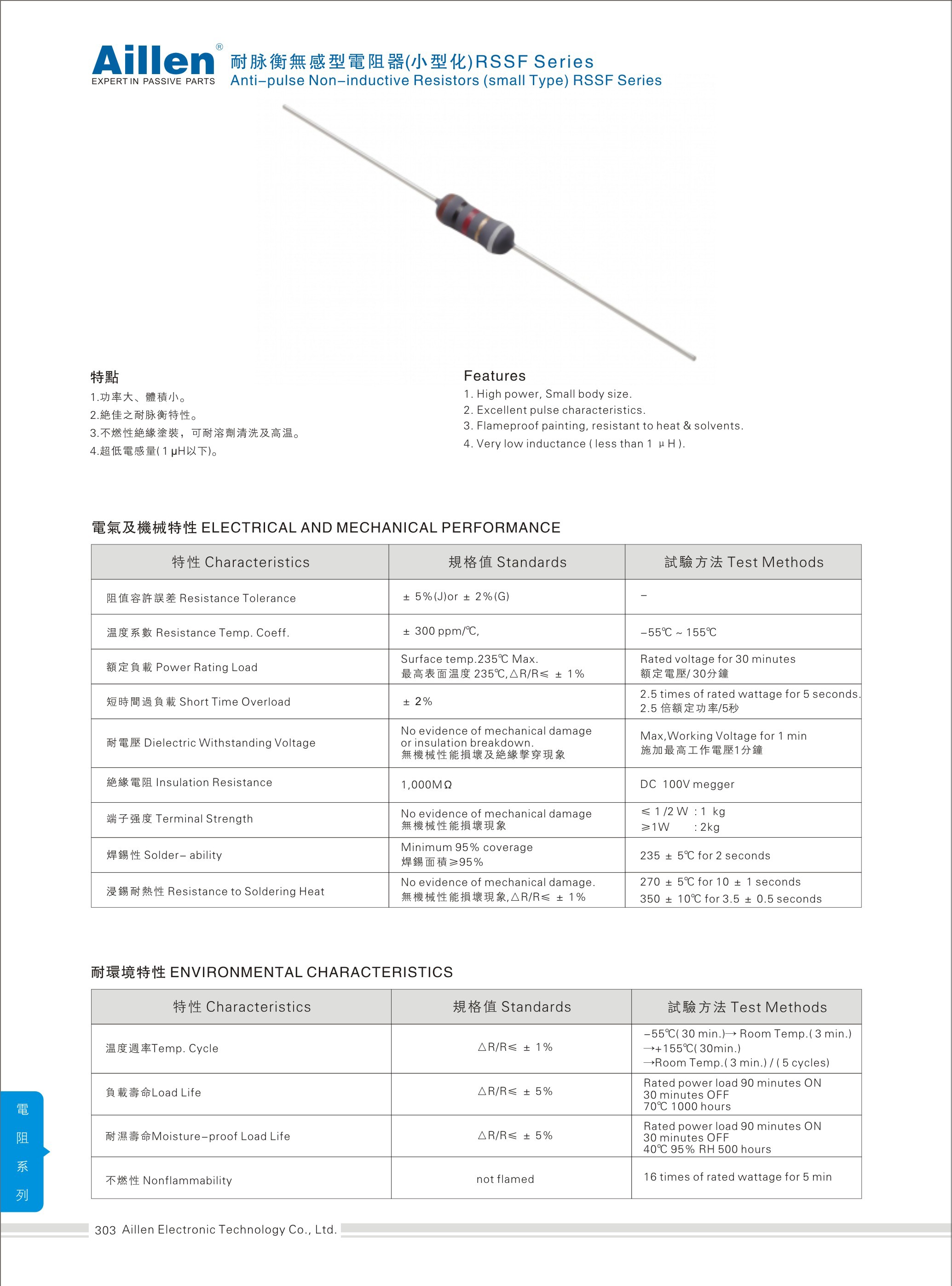 RSSF 耐脉行无感型电阻器（小型化）
