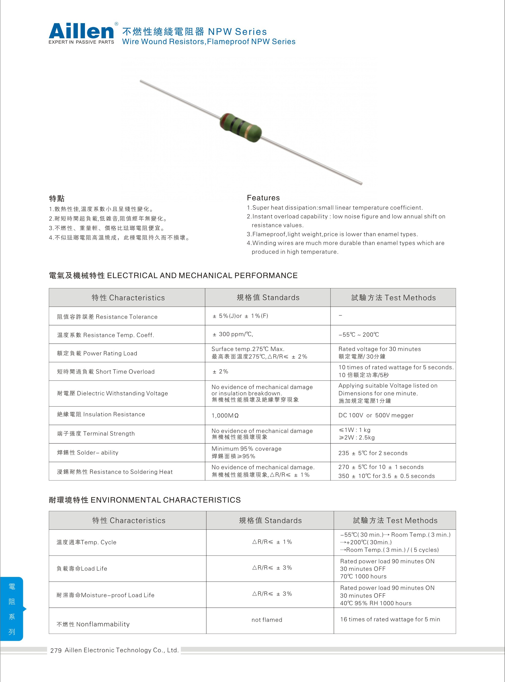 NPW 不燃性绕线电阻